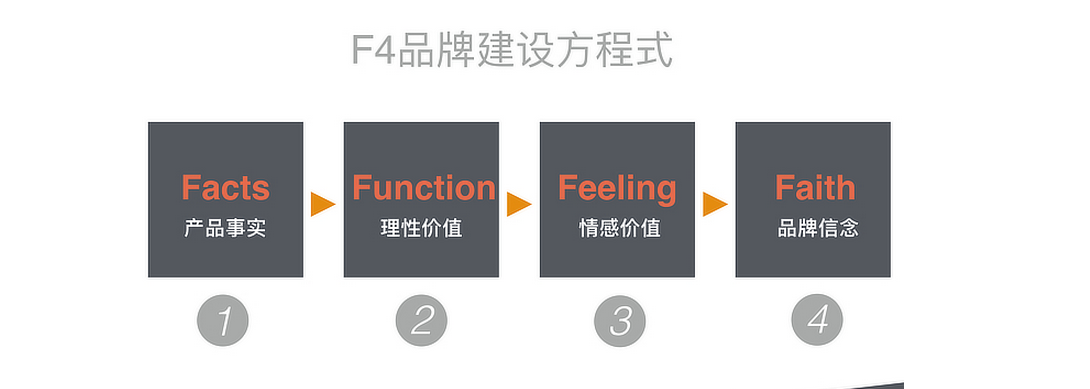 QQ截图20161116141049.png QQ截图20161116141049.png