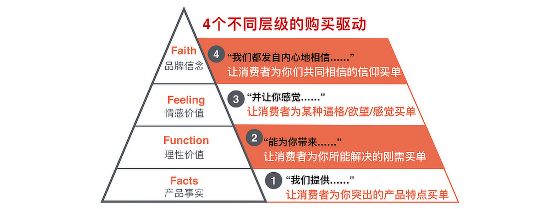 QQ截图20161116141328.png QQ截图20161116141328.png