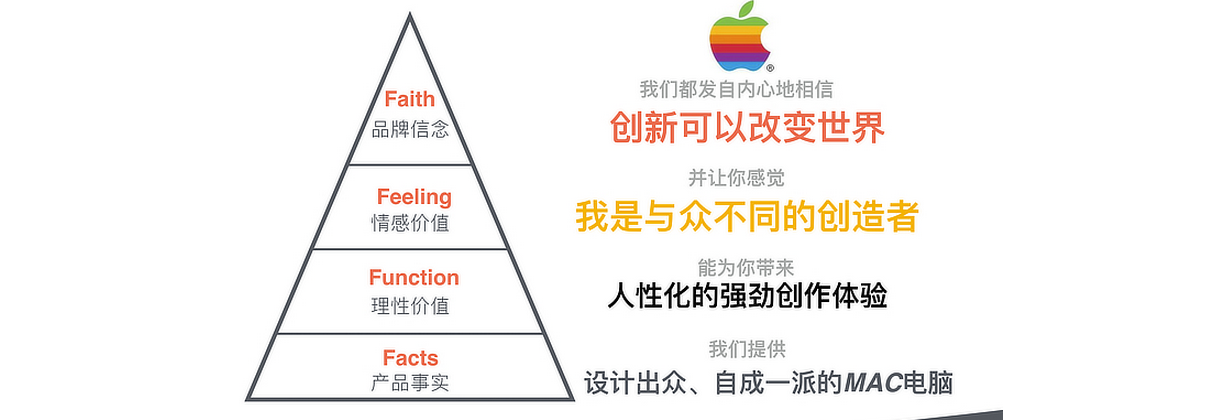 QQ截图20161116141410.png QQ截图20161116141410.png