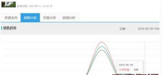 QQ截图20161124093831.png 实操淘宝直播玩法,店铺销量暴增!
