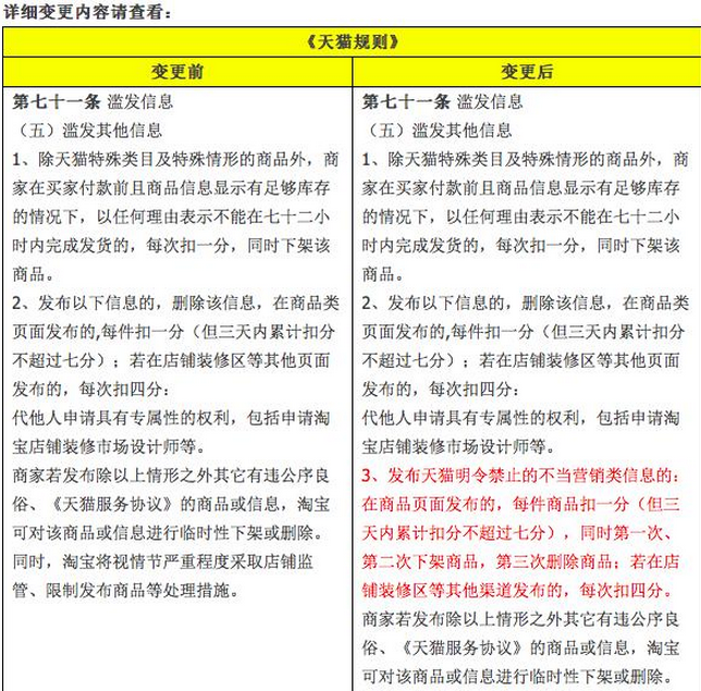 QQ截图20161205100905.png QQ截图20161205100905.png