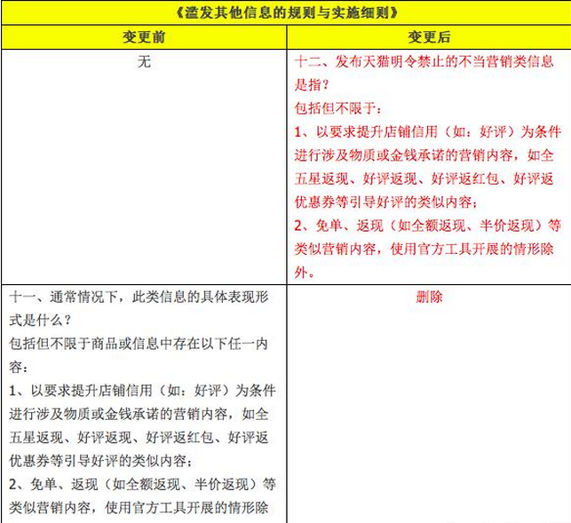 QQ截图20161205100945.png QQ截图20161205100945.png