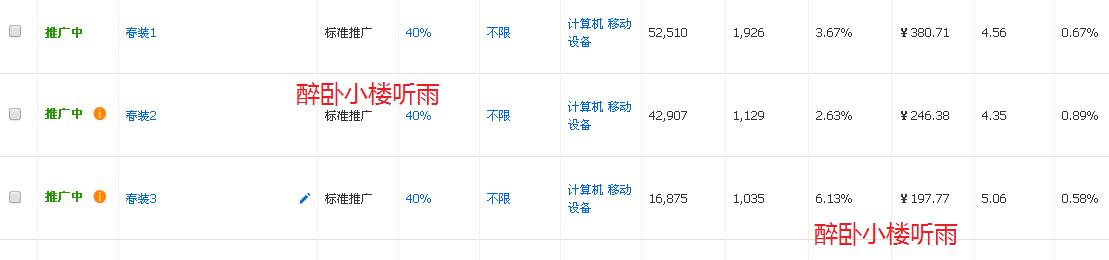 2017春节怎么做淘宝店铺推广方案? 2017春节怎么做淘宝店铺推广方案?
