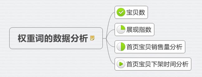 新品热卖 新品热卖