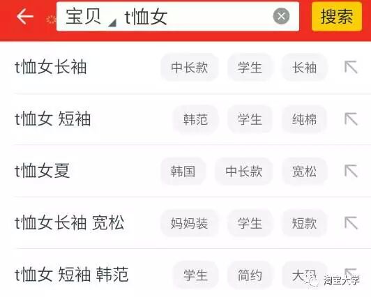 访客破万 访客破万