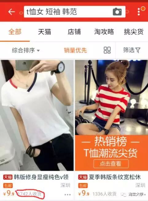 访客破万 访客破万