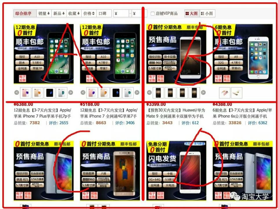 权重问题 权重问题
