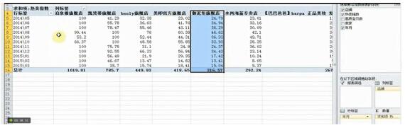 市场分析 市场分析