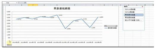 淘宝运营 淘宝运营
