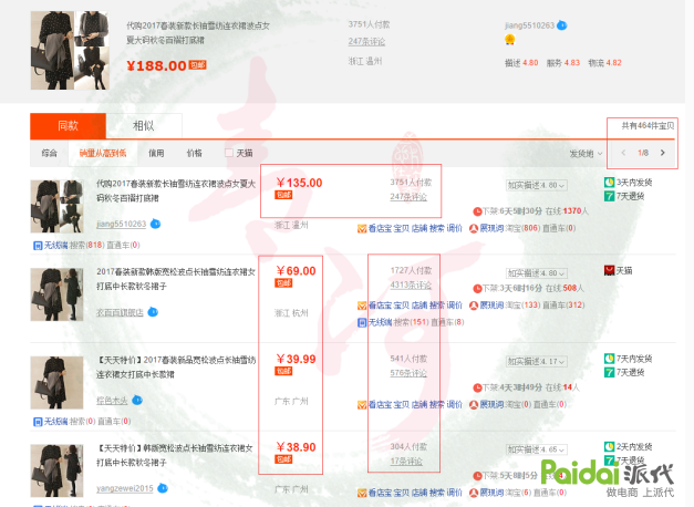 如何打造出日访客10万的单品爆款?