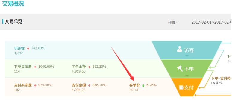 新品上架 新品上架