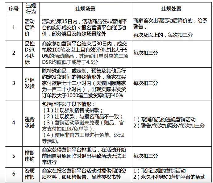聚划算 聚划算