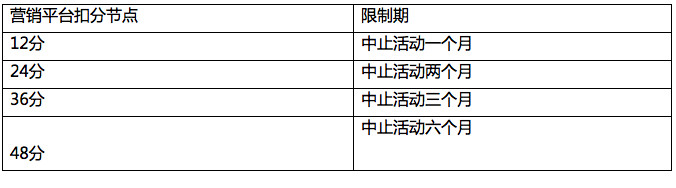 营销平台 营销平台