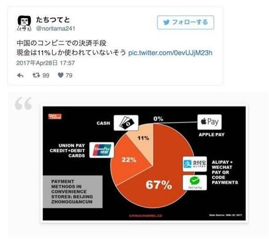中国移动支付震惊日本网友