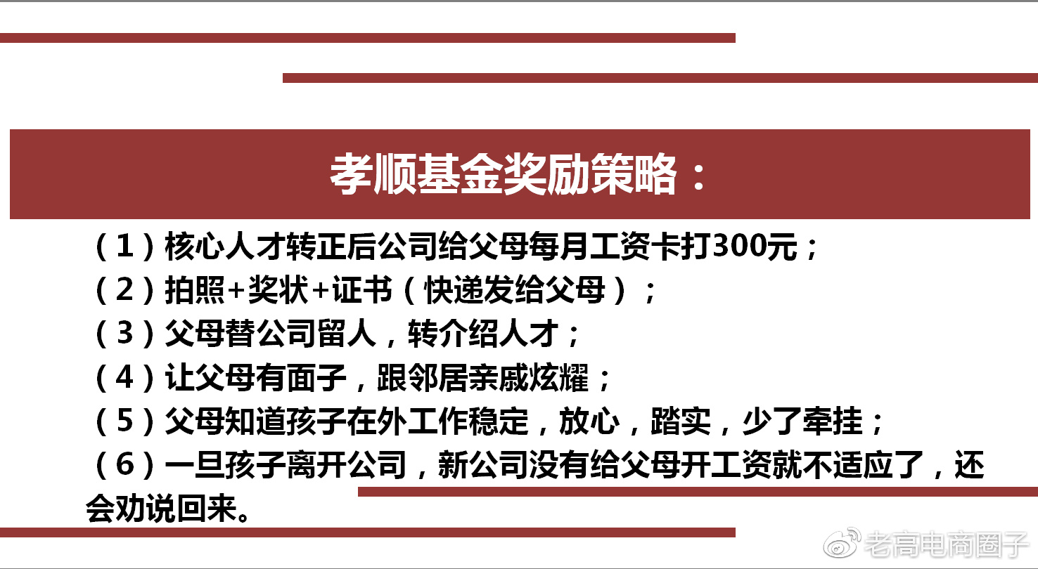 电商管理有多么的重要 电商管理有多么的重要