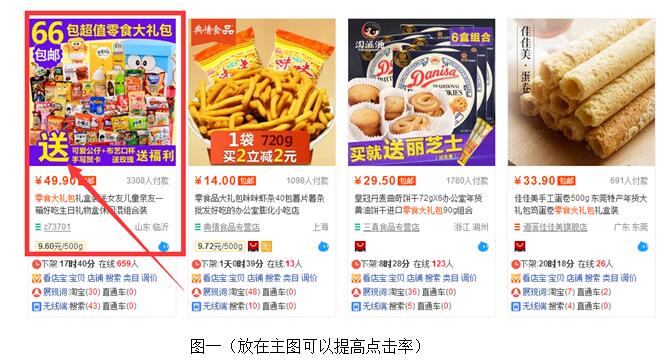 提升30%复购率的赠品小技巧 提升30%复购率的赠品小技巧