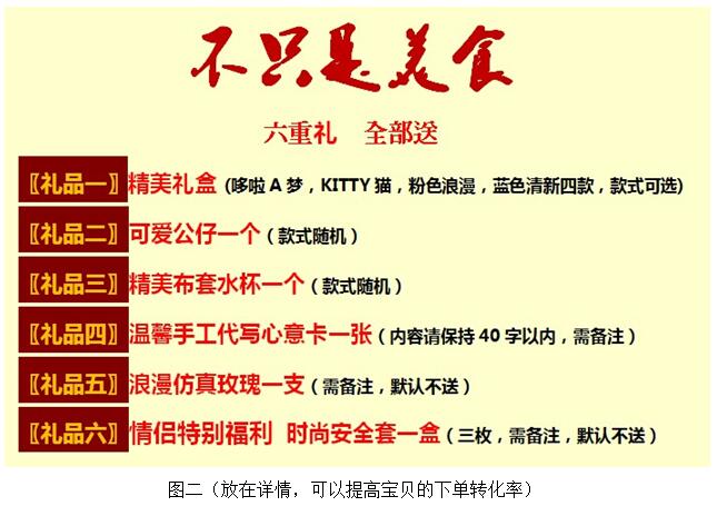 赠送赠品 赠送赠品
