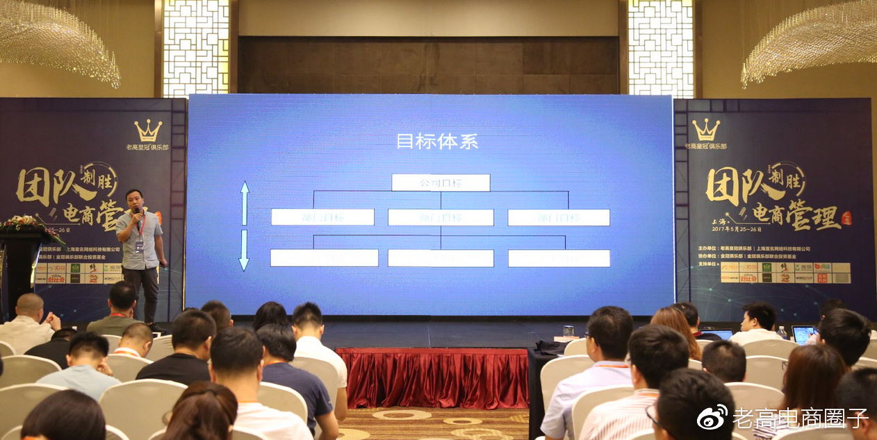 团队管理 团队管理