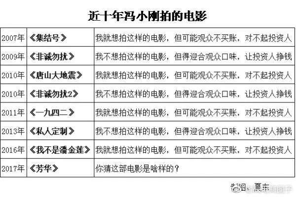 大众需求决定市场发展 大众需求决定市场发展