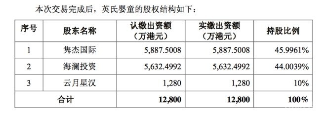 海澜之家 海澜之家