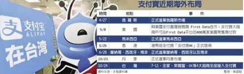老高电商报10月26日电商早报简讯 老高电商报10月26日电商早报简讯