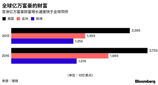 老高电商报10月26日电商晚报简讯