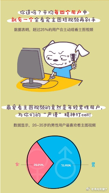 老高电商报10月26日电商晚报简讯 老高电商报10月26日电商晚报简讯