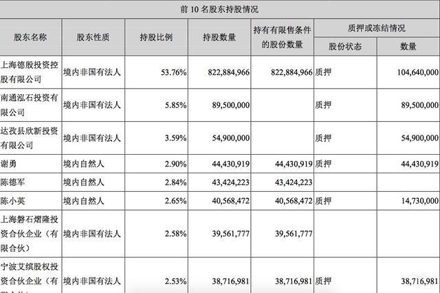 老高电商报10月31日电商早报简讯 老高电商报10月31日电商早报简讯