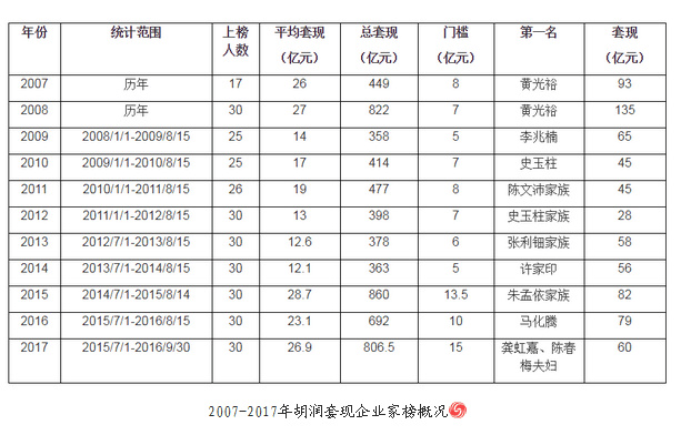 老高电商报11月1日电商晚报简讯