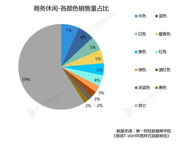 除了林更新,成功拯救海澜之家的因素还有哪些