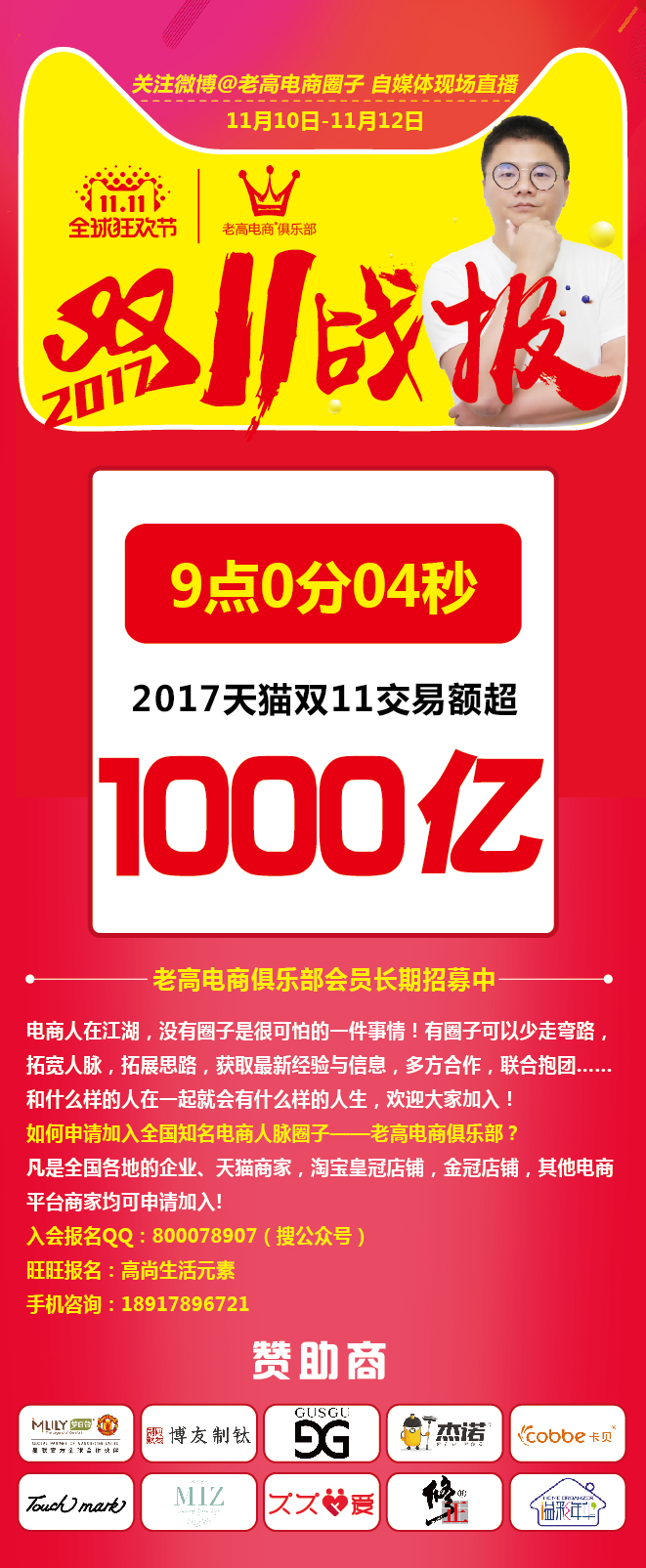 一觉醒来,剁手党在天猫双11已经买了1000亿! 一觉醒来,剁手党在天猫双11已经买了1000亿!