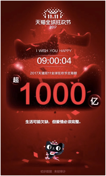 歪果仁的双11苦恼:不识字 靠字典勇战天猫血拼淘宝 歪果仁的双11苦恼:不识字 靠字典勇战天猫血拼淘宝