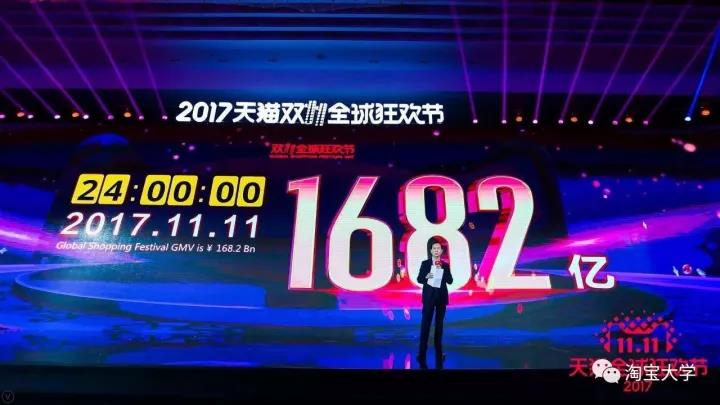 1682亿,双11背后新零售的力量 1682亿,双11背后新零售的力量