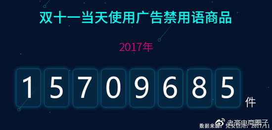 老高电商报11月17日电商晚报简讯