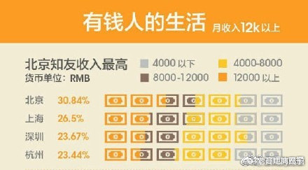 #老高电商报# 【11月21日电商早报简讯】 #老高电商报# 【11月21日电商早报简讯】