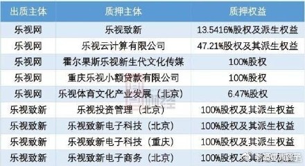 #老高电商报# 【11月23日电商晚报简讯】 #老高电商报# 【11月23日电商晚报简讯】