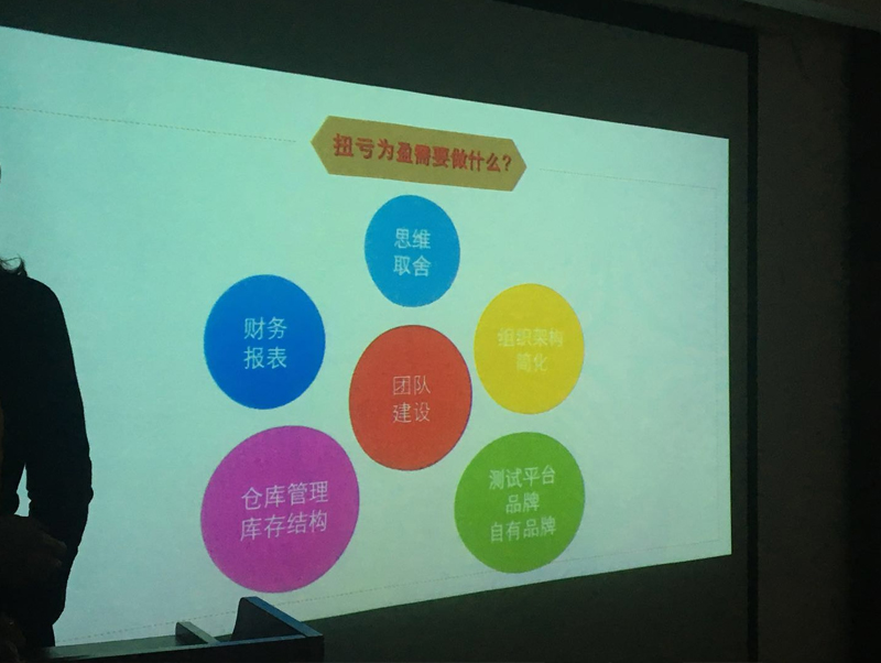 老高电商游学第十五站——怡口净水旗舰店&造梦者旗舰店 老高电商游学第十五站——怡口净水旗舰店&造梦者旗舰店