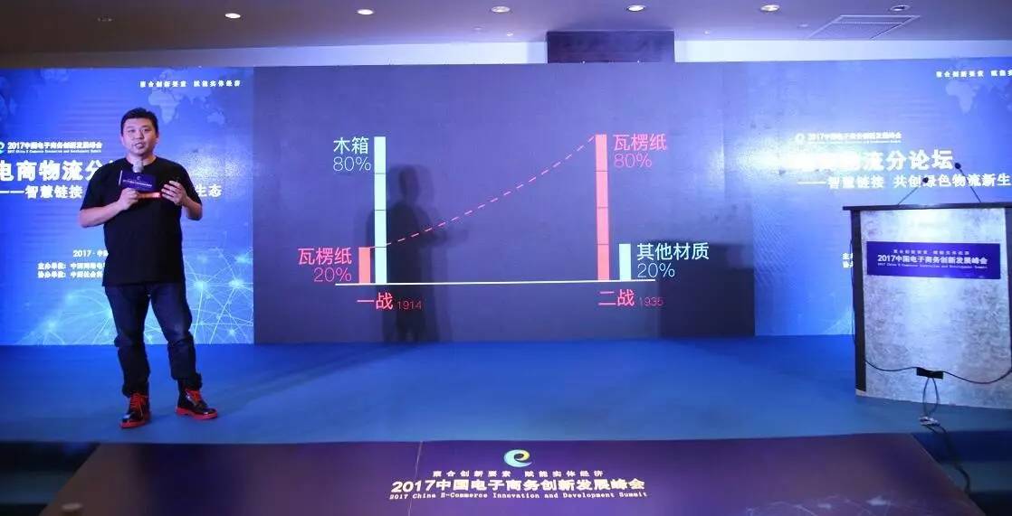 阿里包裹独家供应商,是如何做到纸箱界的路易威登? 阿里包裹独家供应商,是如何做到纸箱界的路易威登?