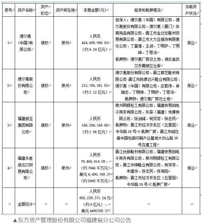 #老高电商报# 【1月8日电商早报简讯】