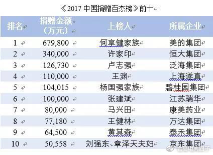 #老高电商报# 【2月8日电商晚报简讯】 #老高电商报# 【2月8日电商晚报简讯】
