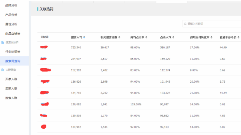 w11.jpg 老链接数据下滑,如何维护迎来流量再爆发?