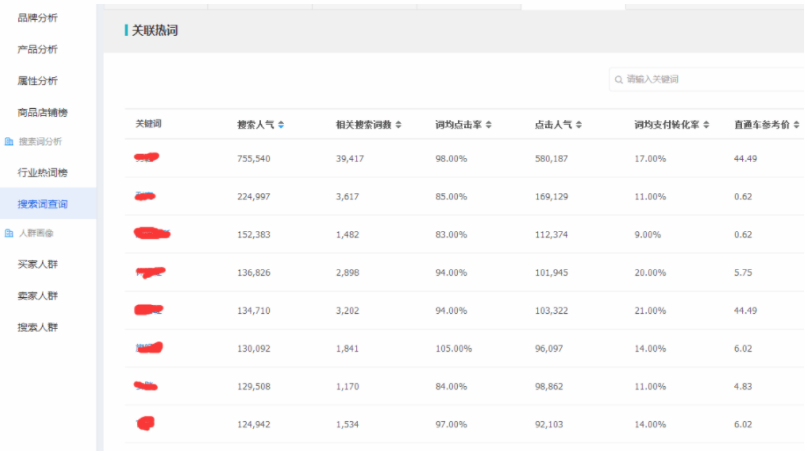 老链接数据下滑，如何维护迎来流量再爆发？