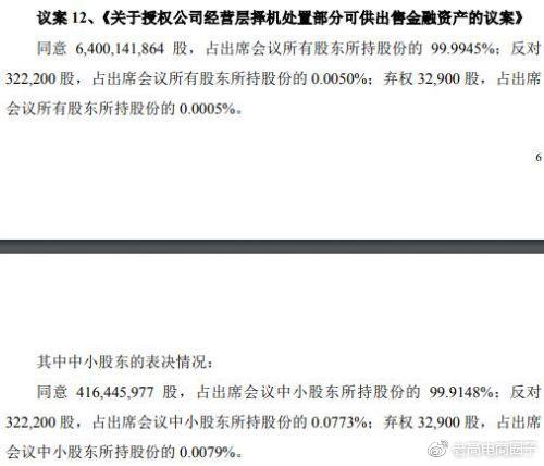w4.jpg 苏宁易购出售阿里股份议案获股东大会通过