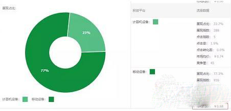 w4.jpg 淘宝运营