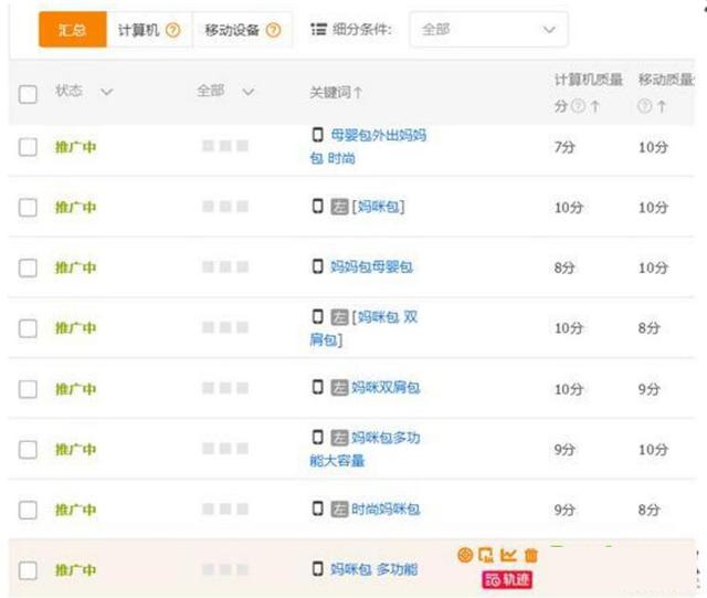 11.jpg 淘宝运营——低投入高产出:直通车PPC高级玩法