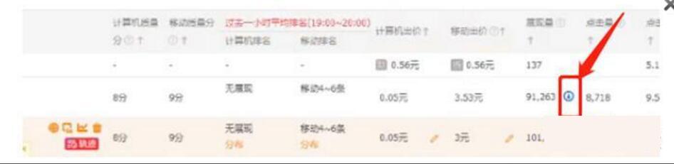 15.jpg 淘宝运营——低投入高产出:直通车PPC高级玩法