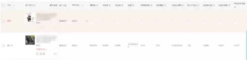 w2.jpg 解密:2018纯干货分享——在淘宝如何利用批量推广计划引爆产品