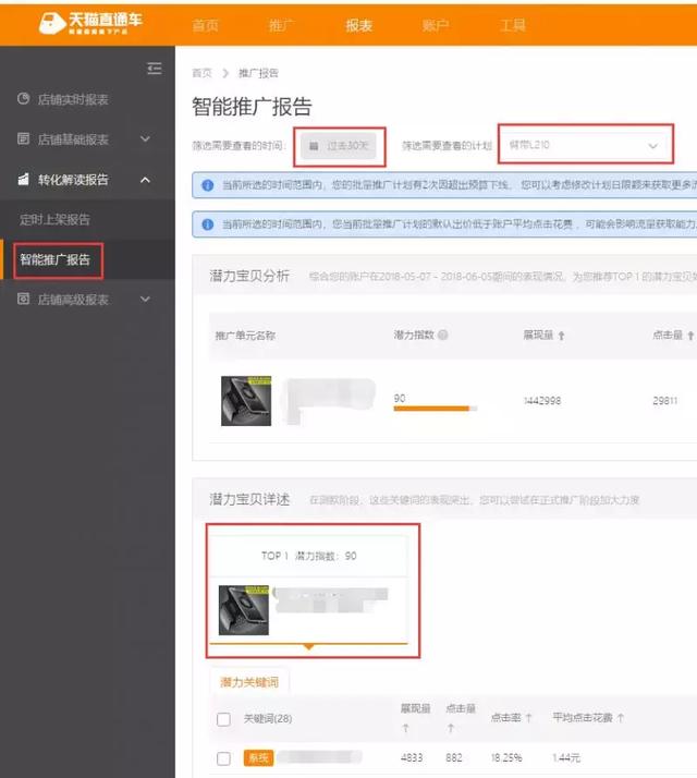 w4.jpg 解密:2018纯干货分享——在淘宝如何利用批量推广计划引爆产品