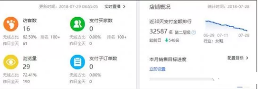 w2.png 淘宝店铺自诊
