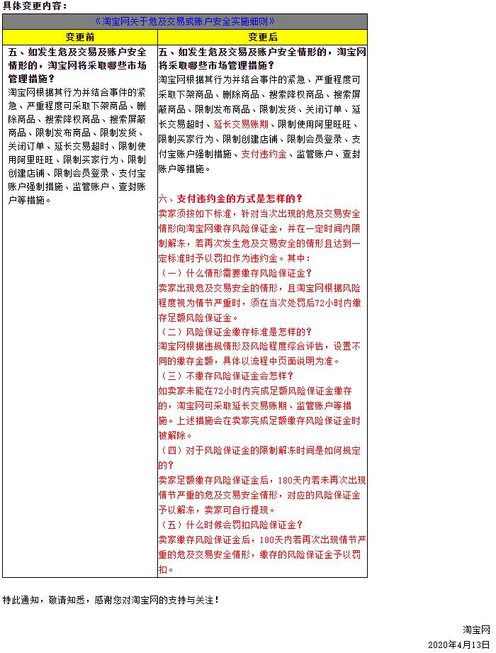 具体